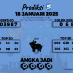 SINGAPORE POOLS 18 JANUARI