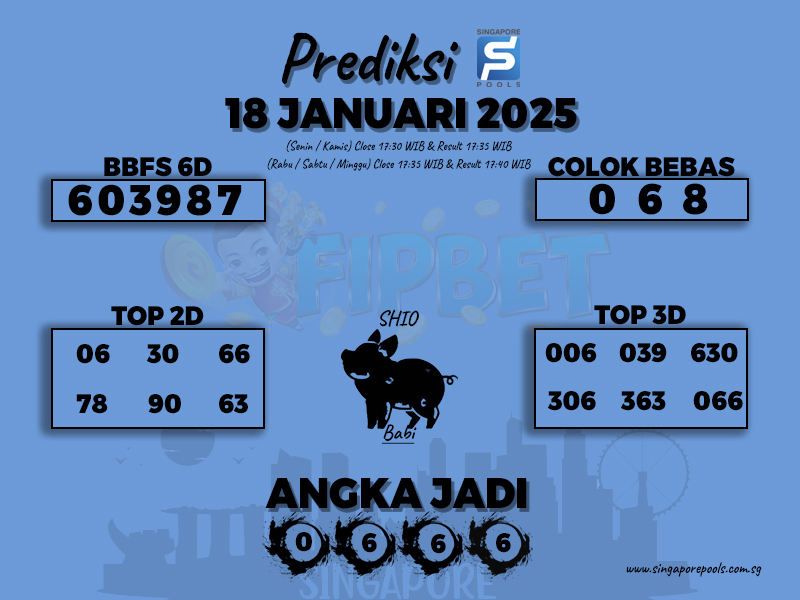 SINGAPORE POOLS 18 JANUARI