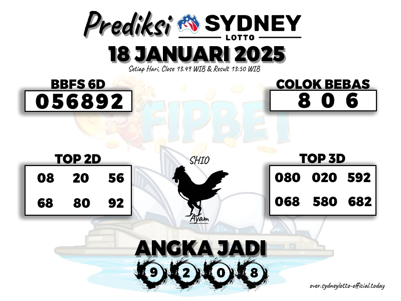 SYDNEY LOTTO 18 JANUARI