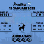 SINGAPORE POOLS 19 JANUARI