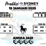 SYDNEY LOTTO 19 JANUARI