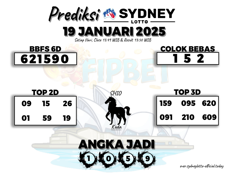 SYDNEY LOTTO 19 JANUARI