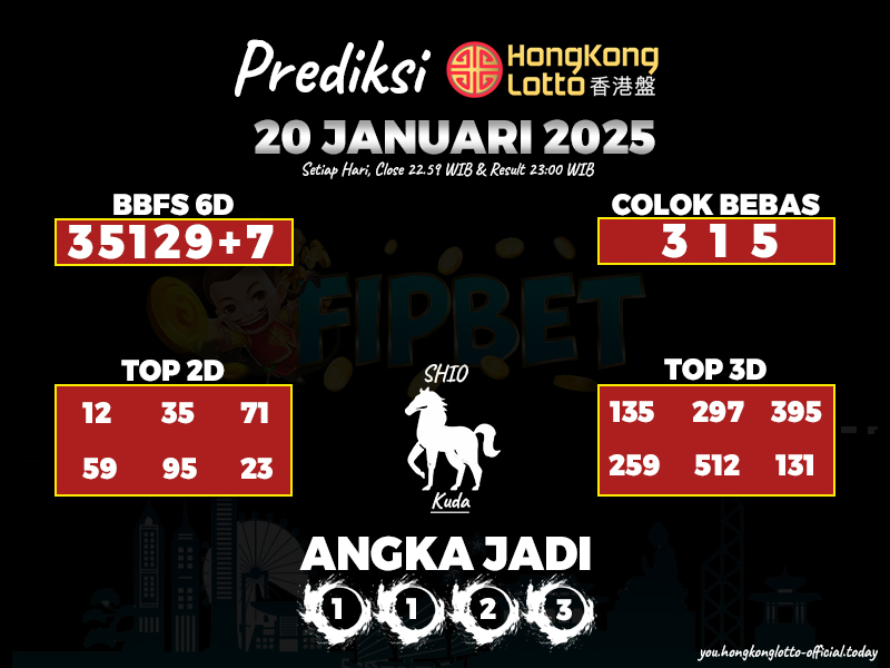 HONGKONG LOTTO 20 JANUARI