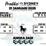 SYDNEY LOTTO 21 JANUARI