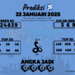 SINGAPORE POOLS 23 JANUARI