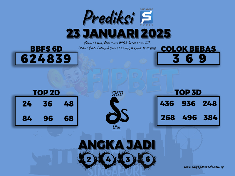 SINGAPORE POOLS 23 JANUARI