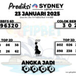 SYDNEY LOTTO 23 JANUARI