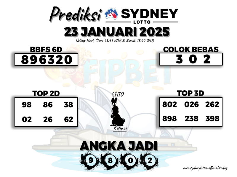 SYDNEY LOTTO 23 JANUARI