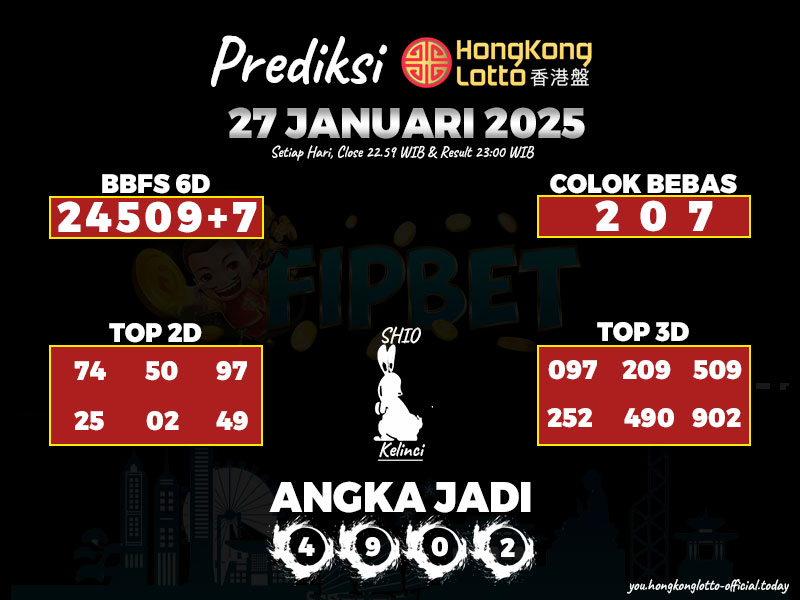 HONGKONG LOTTO 27 JANUARI