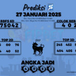 SINGAPORE POOLS 27 JANUARI