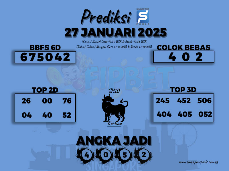 SINGAPORE POOLS 27 JANUARI