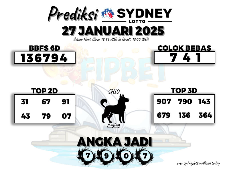 SYDNEY LOTTO 27 JANUARI