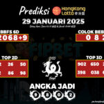 HONGKONG LOTTO 29 JANUARI