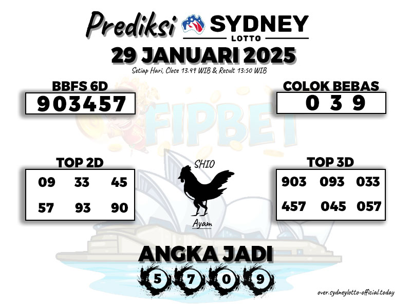 SYDNEY LOTTO 29 JANUARI