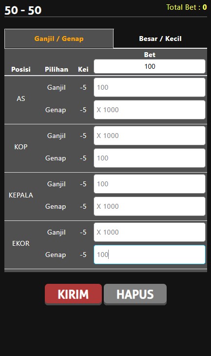 Genap Ganjil Togel