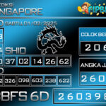 SINGAPORE POOLS 01 FEBRUARI