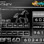 SYDNEY LOTTO 02 FEBRUARI