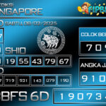 PREDIKSI SINGAPORE POOLS 08 FEBRUARI 2025