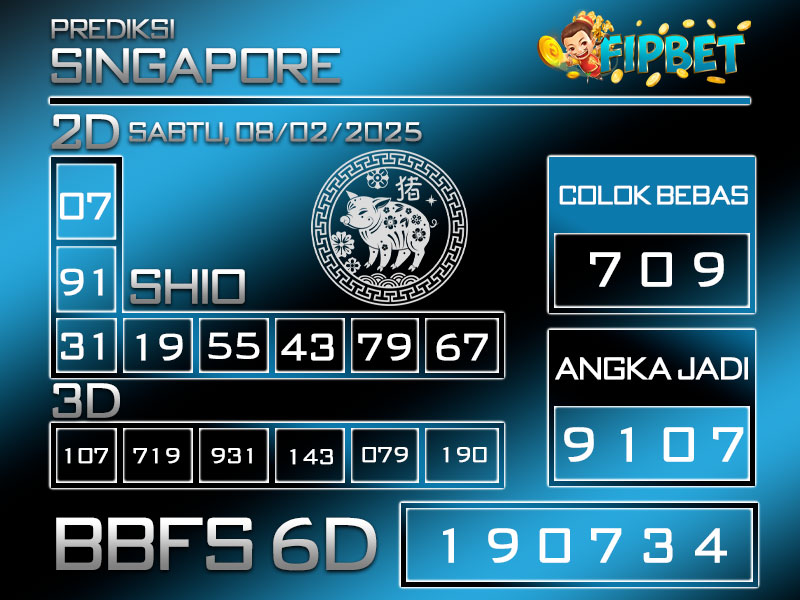 PREDIKSI SINGAPORE POOLS 08 FEBRUARI 2025