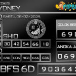 SYDNEY LOTTO 08 FEBRUARI