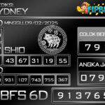 SYDNEY LOTTO 09 FEBRUARI