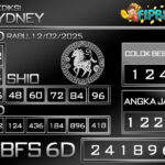 SYDNEY LOTTO 12 FEBRUARI