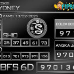 PREDIKSI SYDNEY LOTTO