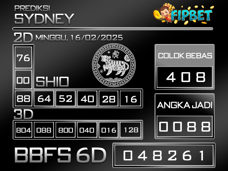 PREDIKSI SYDNEY LOTTO 16 FEBRUARI