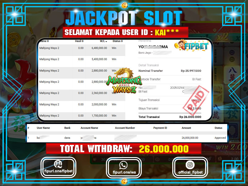 JACKPOT SLOT MAHJONGWAYS 2