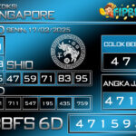 SINGAPORE POOLS 17 FEBRUARI 2025