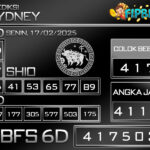 SYDNEY LOTTO 17 FEBRUARI 2025