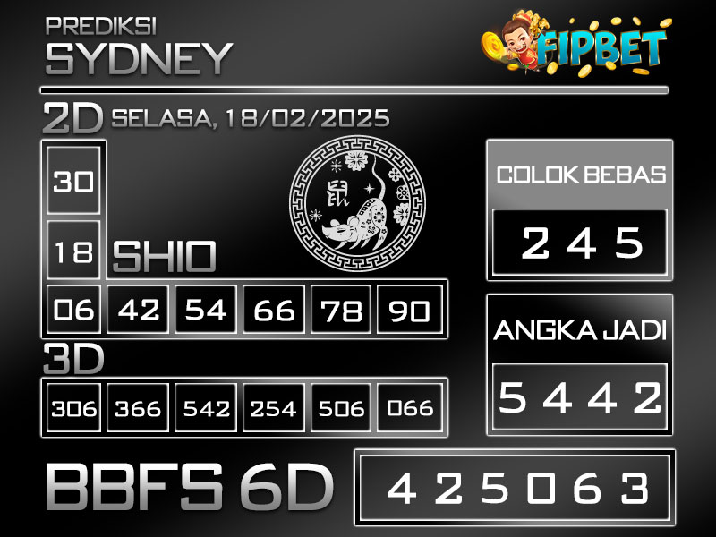 PREDIKSI SYDNEY LOTTO 18 FEBRUARI