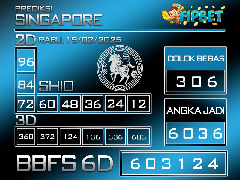 PREDIKSI SINGAPORE POOLS 19 FEBRUARI