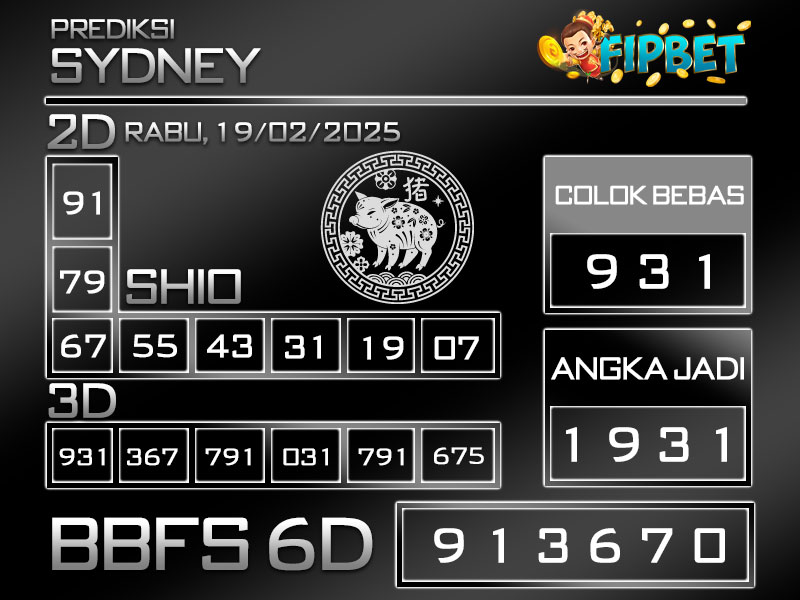 PREDIKSI SYDNEY LOTTO 19 FEBRUARI