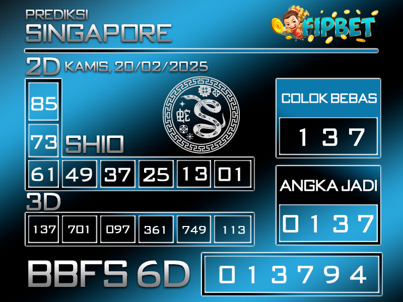 PREDIKSI SINGAPORE POOLS 20 FEBRUARI