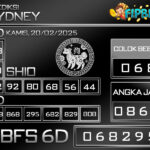 PREDIKSI SYDNEY LOTTO 20 FEBRUARI 2025