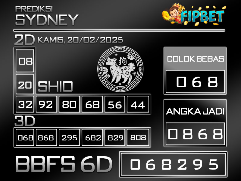 PREDIKSI SYDNEY LOTTO 20 FEBRUARI 2025