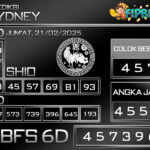 PREDIKSI SYDNEY LOTTO 21 FEBRUARI