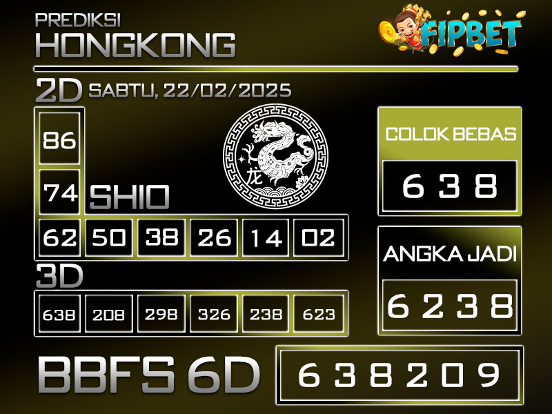 PREDIKSI HONGKONG LOTTO 22 FEBRUARI 2025