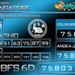 PREDIKSI SINGAPORE POOLS 22 FEBRUARI