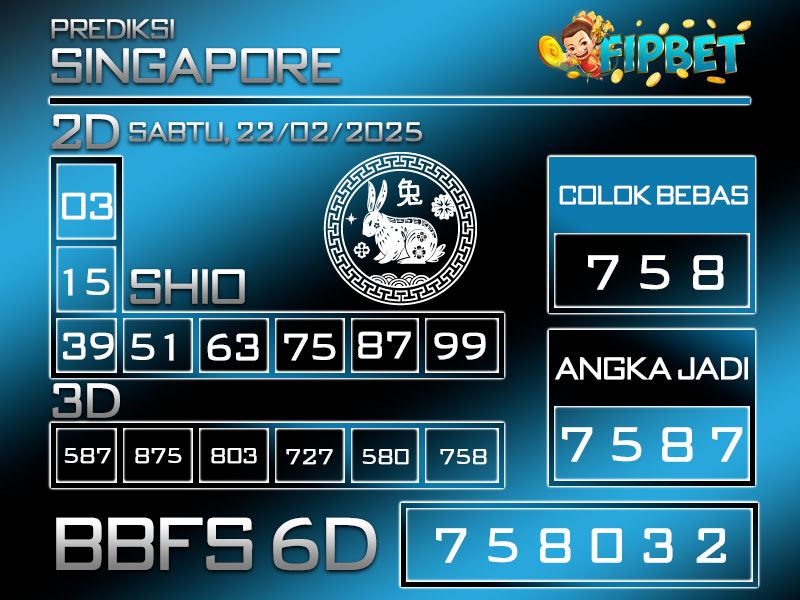 PREDIKSI SINGAPORE POOLS 22 FEBRUARI