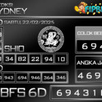 PREDIKSI SYDNEY LOTTO 22 FEBRUARI