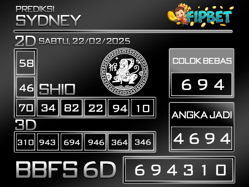 PREDIKSI SYDNEY LOTTO 22 FEBRUARI