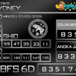 PREDIKSI SYDNEY LOTTO 23 FEBRUARI