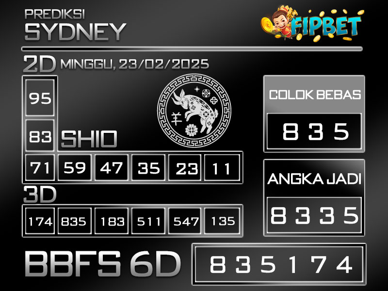 PREDIKSI SYDNEY LOTTO 23 FEBRUARI