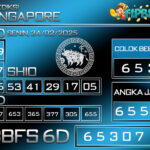 PREDIKSI SINGAPORE POOLS 24 FEBRUARI 2025