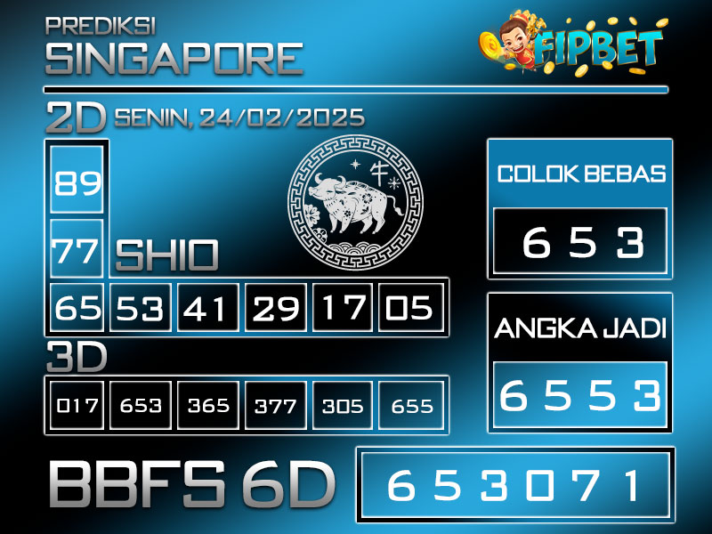 PREDIKSI SINGAPORE POOLS 24 FEBRUARI 2025