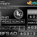 PREDIKSI SYDNEY LOTTO 24 FEBRUARI 2025