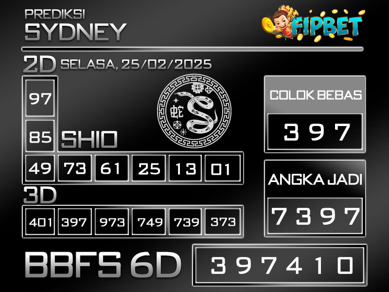 PREDIKSI SYDNEY LOTTO 25 FEBRUARI 2025