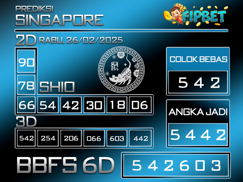 PREDIKSI SINGAPORE POOLS 26 FEBRUARI 2025